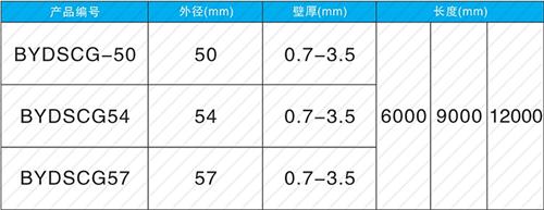 掇刀钳压式声测管现货规格尺寸
